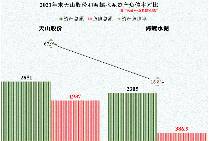 金鹰水泥排名第几 (金鹰水泥怎么样)