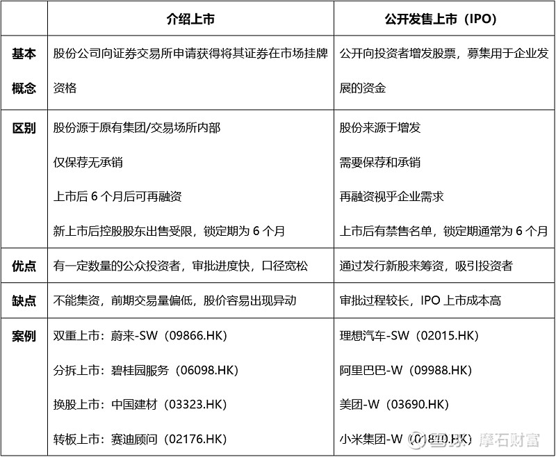 证券有哪几种形式(证券主要分为哪几类)