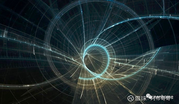 投资交易世界的四维空间一维空间胜率