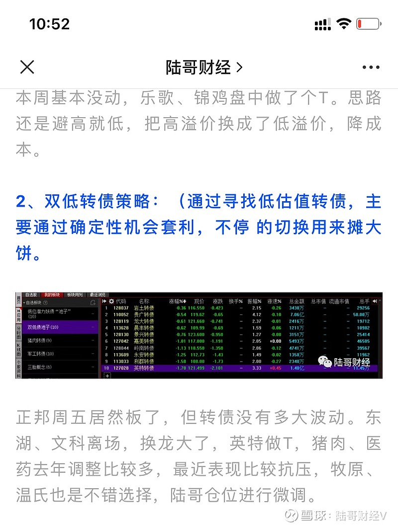 刚刚宣布要下修!明天能涨多少? 最近市场天天吃面!群里面都不怎么聊天了,默默选择了躺平吧!陆哥也没啥动作,除了翻腾新债埋伏抢权外,重心放在猪肉 ...
