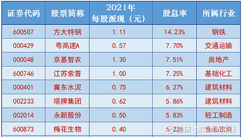 A股突发三大利好！爱体育- 爱体育官方网站- 爱体育APP下载- 世界杯指定平台