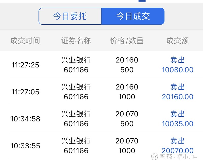 $兴业银行(sh601166)$