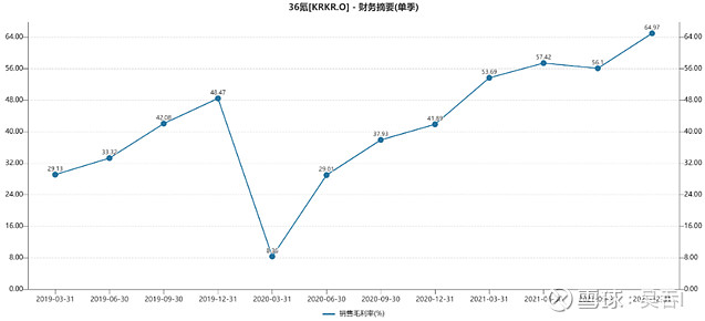 连续两年增速居首 武汉 建设中国软件名城 以会促产