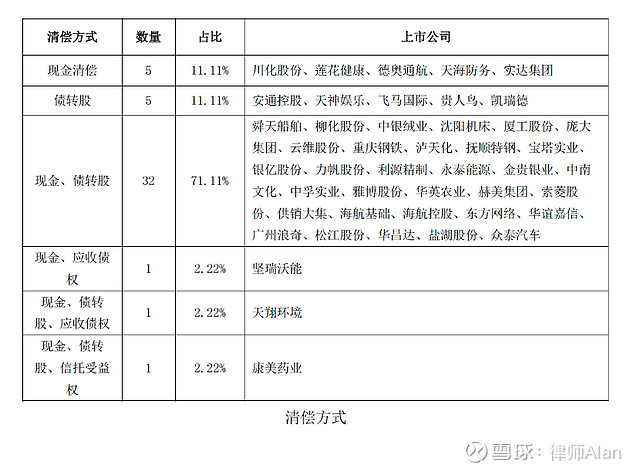 爱体育- 爱体育官方网站- 爱体育APP下载- 世界杯指定平台中国化学：5月29日融资买入928877万元融资融券余额2296亿元