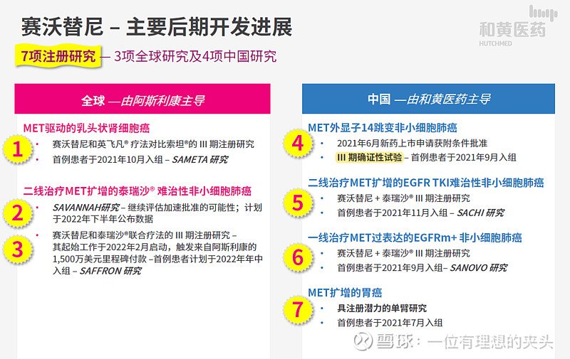 被市场忽略的一家极具投资价值的biotech