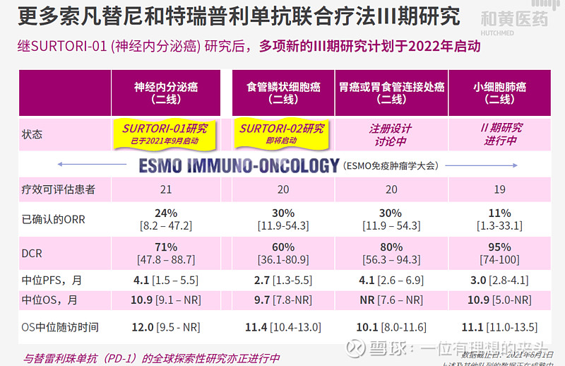 被市场忽略的一家极具投资价值的biotech