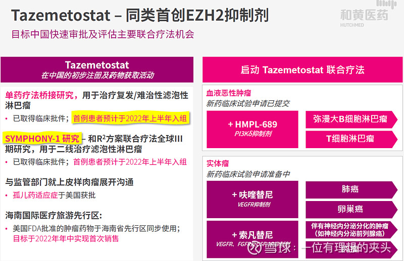 被市场忽略的一家极具投资价值的biotech