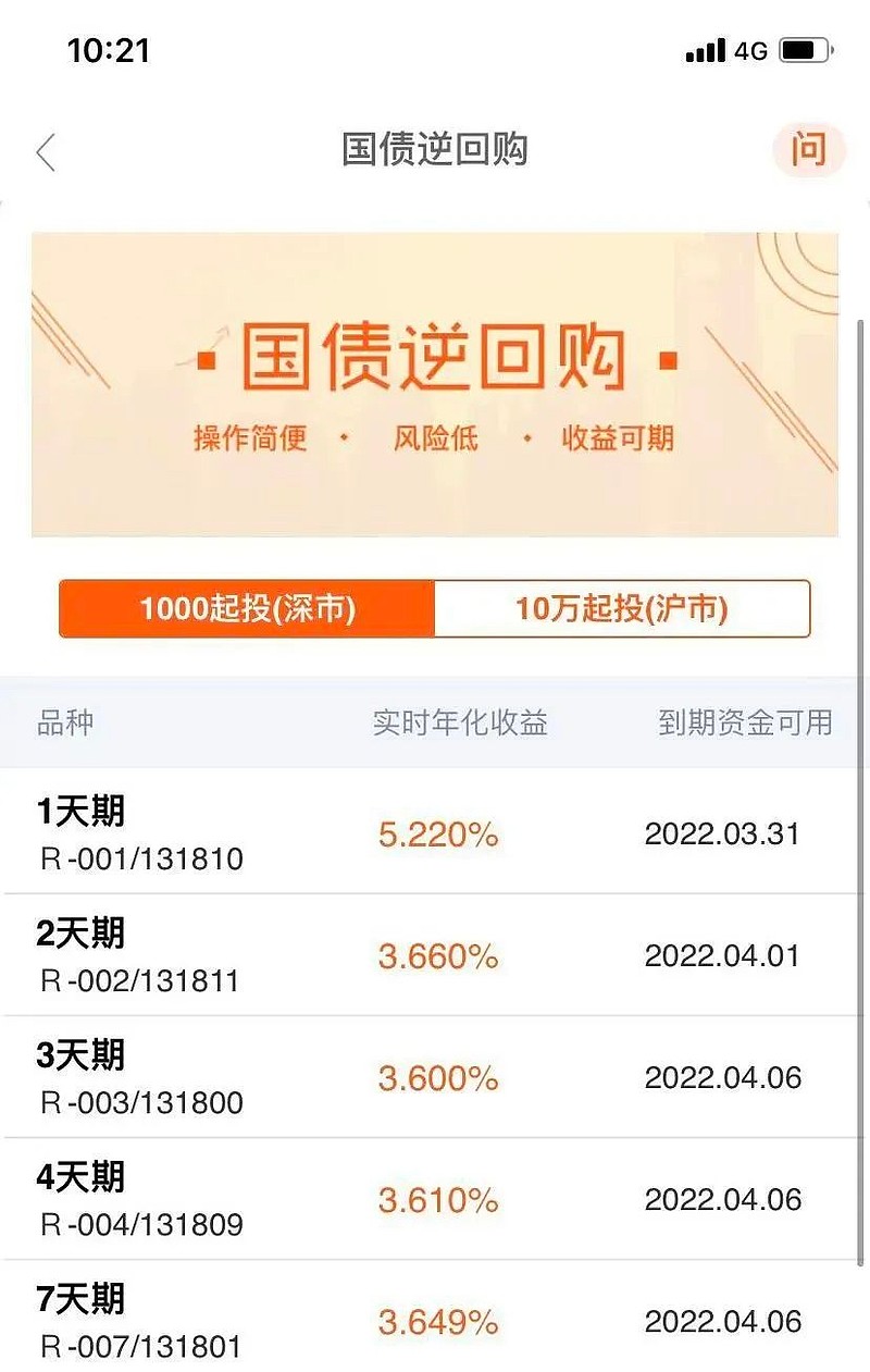 关于闲钱多赚360天产品买一万一天的收益是多少的信息