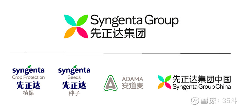 先正达集团2021年全年业绩发布