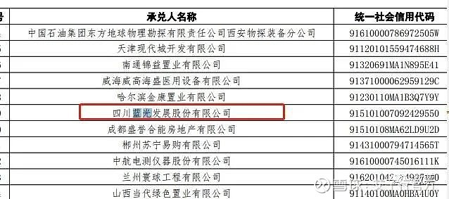 探索威海房产中介的行业动态