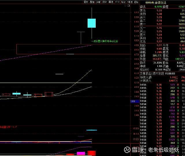 朝永明延寿大师,他作出《四料简》,我们先把它念一遍,再来解释。 有禅无净土,十人九蹉路,阴境若现前,瞥尔随他去;无禅有净土,万修万人去,但得见