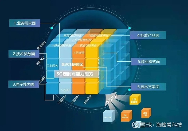 营销优秀网站想建设出来怎么办_想建设出优秀的营销网站_营销网站建设高端