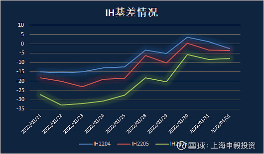 投资补贴比例(投资补贴对经济的影响)