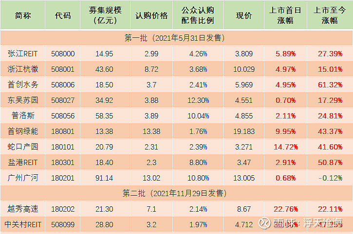 博鱼体育- 博鱼体育官方网站- 博鱼体育APP下载“固收+”周报（第22期）丨最新基金代销百强榜单出炉：三方机构表现突出 蚂蚁、天天分列亚季军