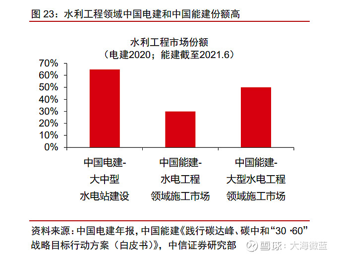 35城人均消费排行榜_成都红高粱人均消费_俏江南人均消费多少