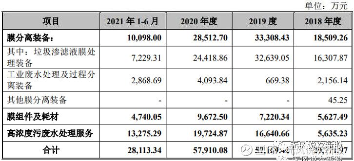 嘉戎技术301148上市估值分析和申购建议