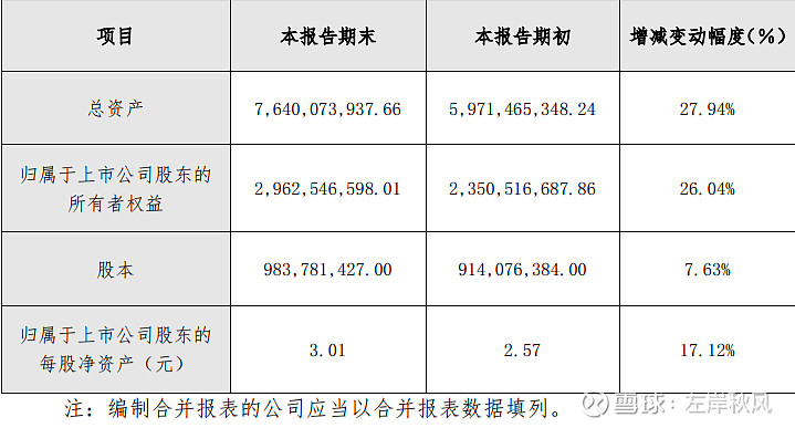 4,諾普信蟬聯2020全國農藥行業製劑銷售榜單冠軍