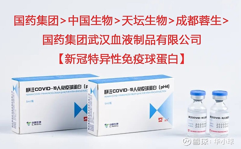 全球首发新冠特异性人免疫球蛋白对新冠变异株的中和效果研究