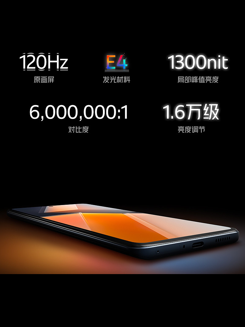 iqoo neo6配备三星e4 120hz屏幕,搭载双线性马达 封闭式立体双扬 集微