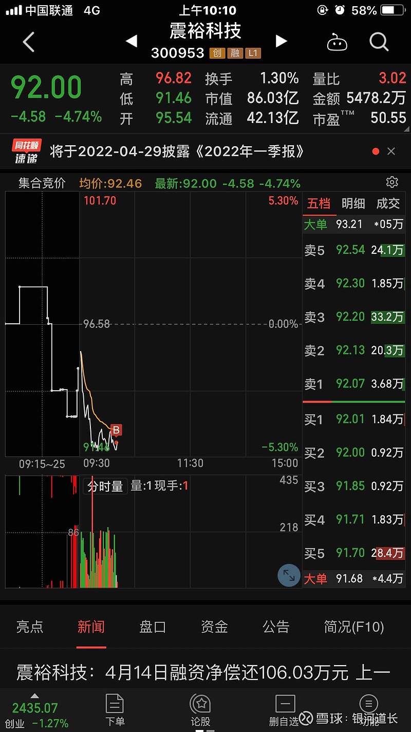 $震裕科技(sz300953)$ 赛道打个野 - 雪球