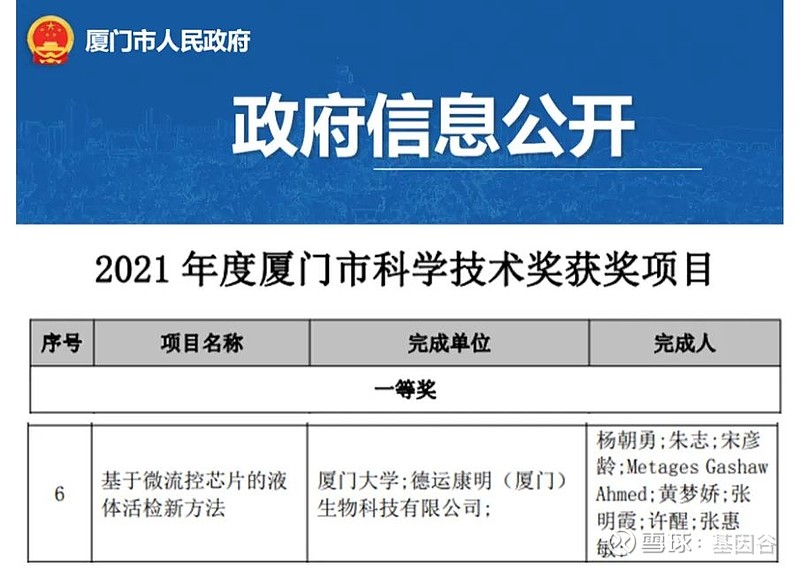 杨朝勇教授团队提出基于微流控芯片的自动化及高通量单细胞测序新方法