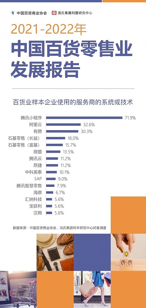 明和经销部
