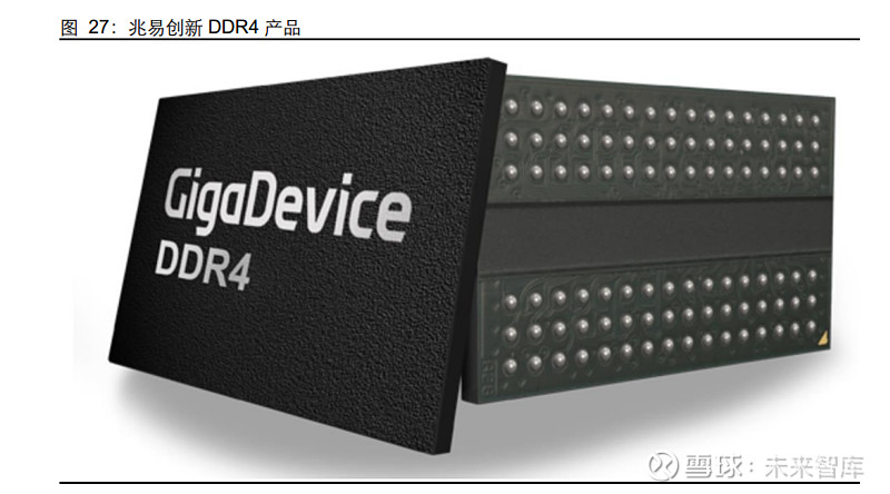 存储芯片行业-兆易创新研究报告:创新所致,"兆"亮未来