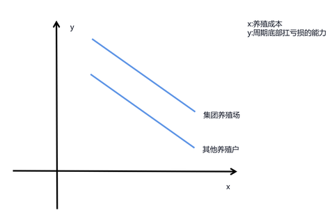 1803061e63cf7b33fa2db1a0.png!custom.jpg