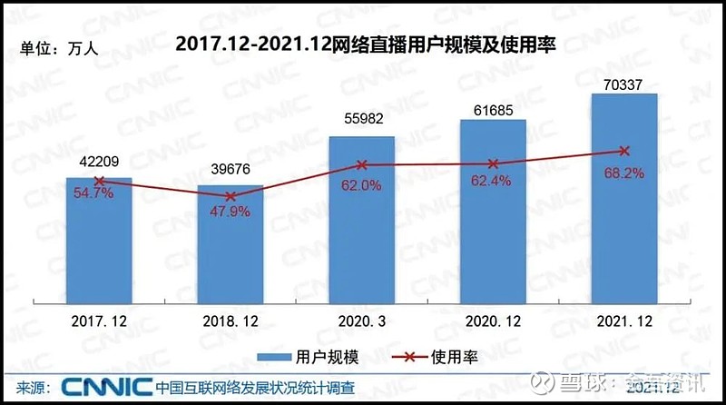页面紧急更新自动转跳直播的简单介绍 页面告急
更新主动
转跳直播的简单

先容
〔直播跳转是什么意思〕 新闻资讯