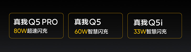 千元闪充旗舰！realme真我Q5系列正式发布，售价1199元起-锋巢网