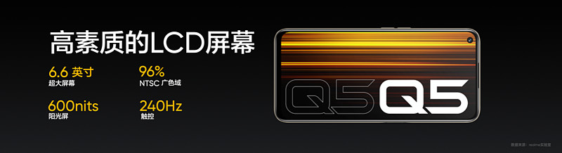 千元闪充旗舰！realme真我Q5系列正式发布，售价1199元起-锋巢网