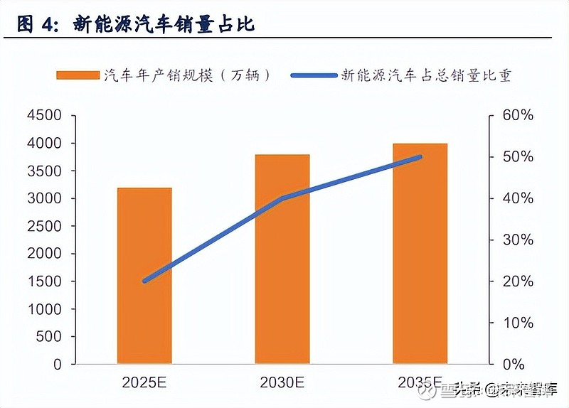 食品加工问题的数学建模论文_数学建模食品厂生产糖果_建模论文数学加工食品问题分析