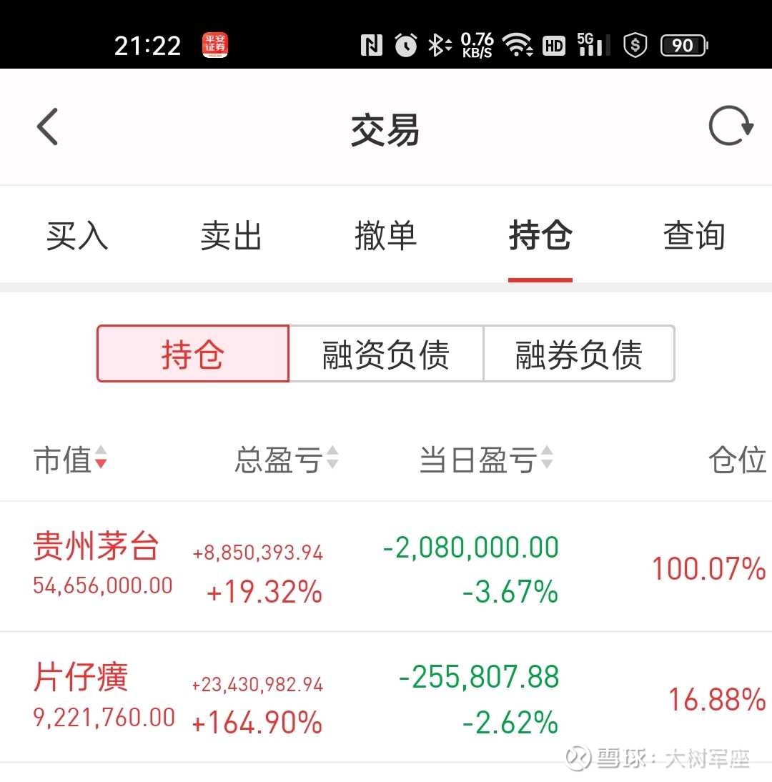 股市：社会财富的二次分配器》  大树观点：股市的一个显著作用就是社会财富的重新再分配。股市是通过股价波动来重新分配财富的。下跌中割肉卖出股票的股民是股市...