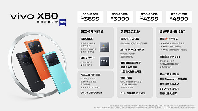 蔡司影像，超越所见 巅峰旗舰vivo X80系列正式发布-锋巢网