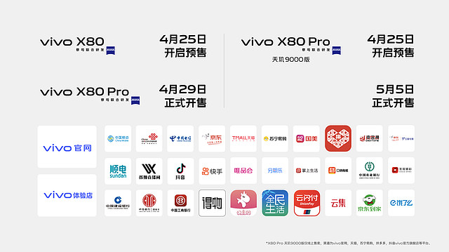 蔡司影像，超越所见 巅峰旗舰vivo X80系列正式发布-锋巢网