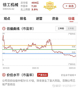 徐工机械起重机械扛业绩但增长靠其他