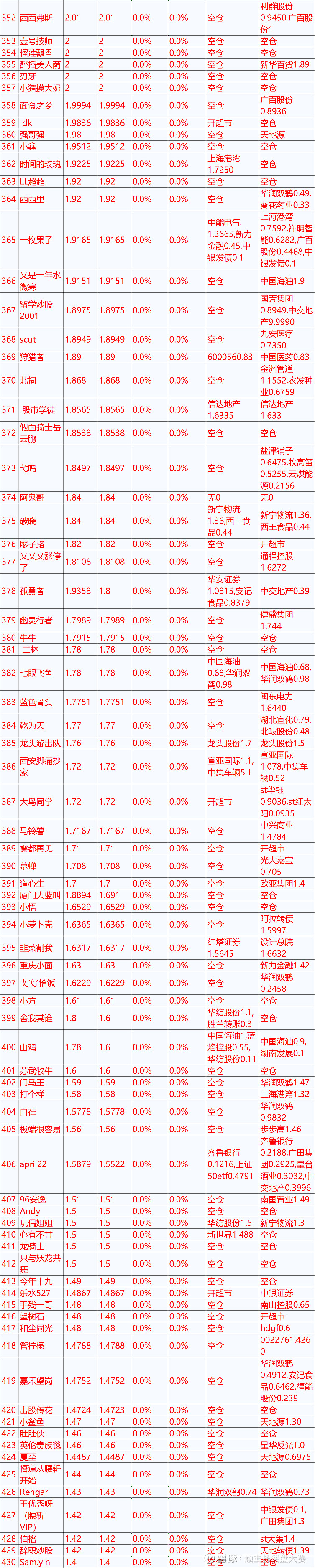 追踪欧洲杯实时比分