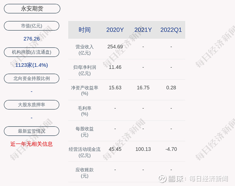 黄金期货鑫东财配资_期货是什么　鑫东财配资_t　0鑫东财期货配资