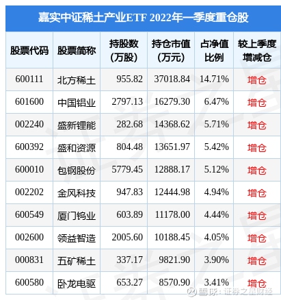 球速体育- 球速体育官方网站- 球速体育APP下载嘉实央企创新驱动ETF(515680)基金净值_估值_行情走势—爱基金网同花顺爱基金