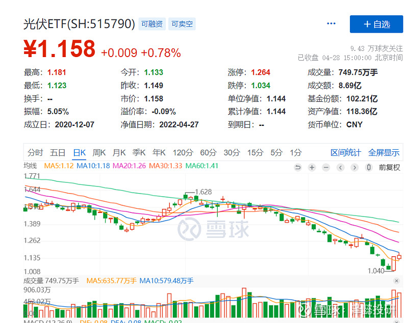 市场行情与走势预测 (市场行情与走势的关系)-虎跃云资讯网
