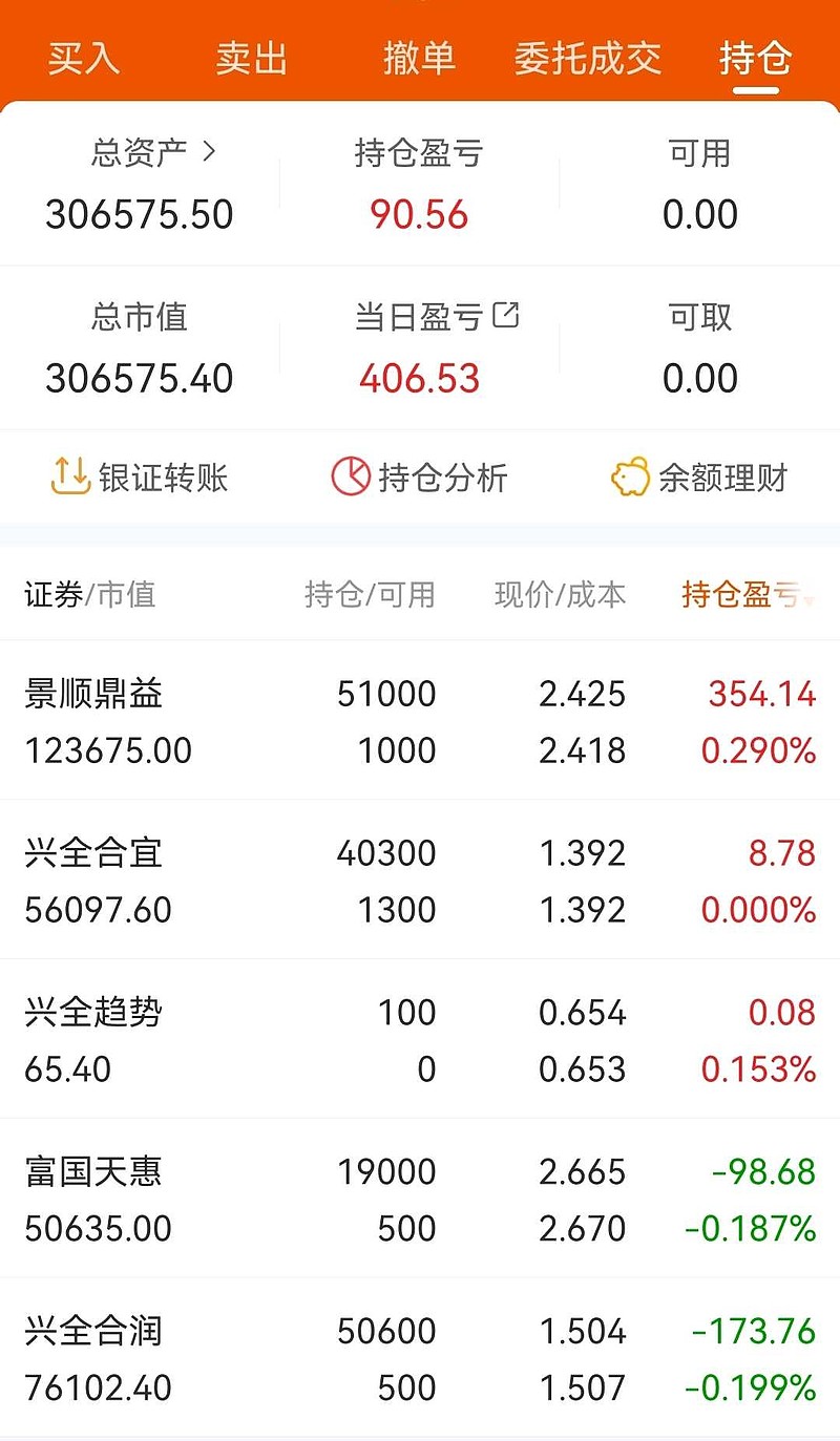 棋牌游戏- 棋牌游戏平台- 棋牌游戏APP下载中信银行中标结果：丽水市金融投资控股有限责任公司及下属企业、代管企业新设基金产品（需在基金业协会备案的）账户开立选择项目中标公告（其他交易）