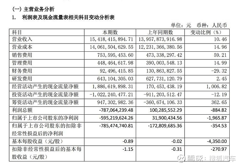 安凯客车涨停