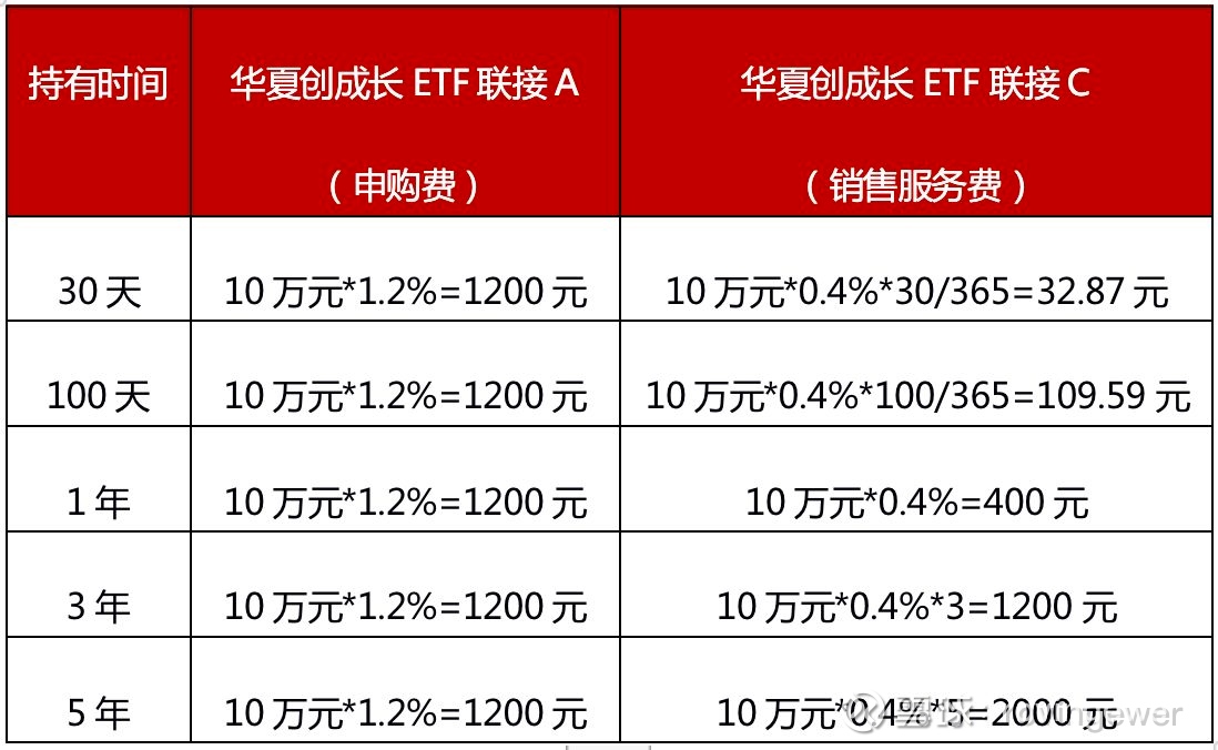 彩票平台- 彩票网站- 彩票APP下载 【官网推荐】工银核心机遇混合C净值上涨548%