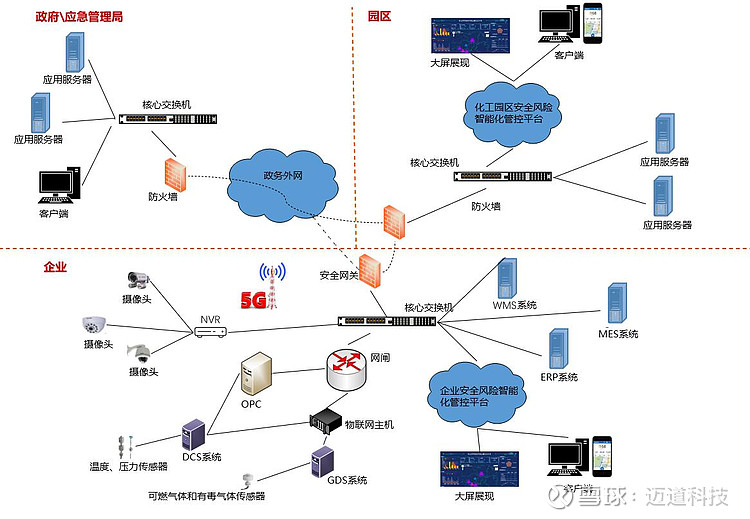 u8.com官网-杭州地铁15号线盾构穿越居民区及高铁数字化全程监控筑牢民生保障防线