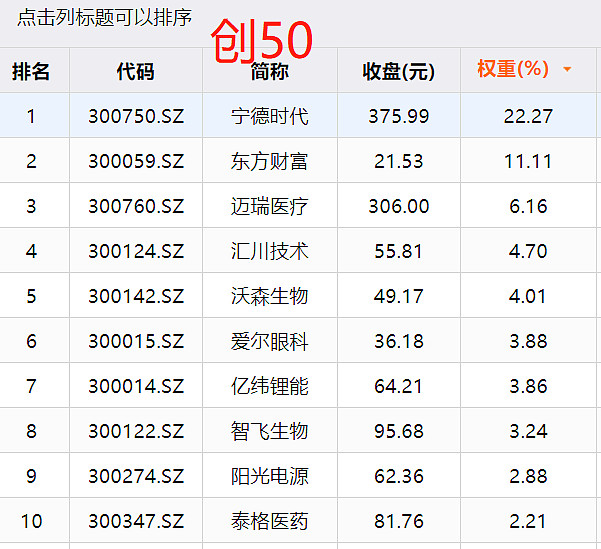 聚焦五篇大文章永利皇宫- 永利皇宫官网- 永利皇宫娱乐场- 永利皇宫APP下载 服务高质量发展——2025金融强国系列活动走进江苏