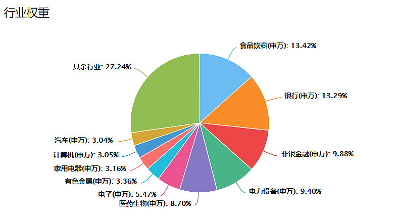 轿车营销与服务专业归于什么大类 作业出路怎么