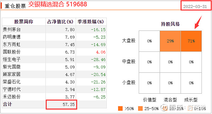 交银新成长混合球速体育- 球速体育官方网站- 球速体育APP下载