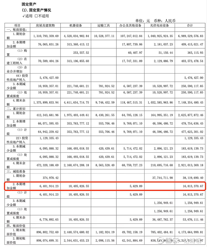 會(huì)計(jì)科目含義 (會(huì)計(jì)科目含義釋義大全)