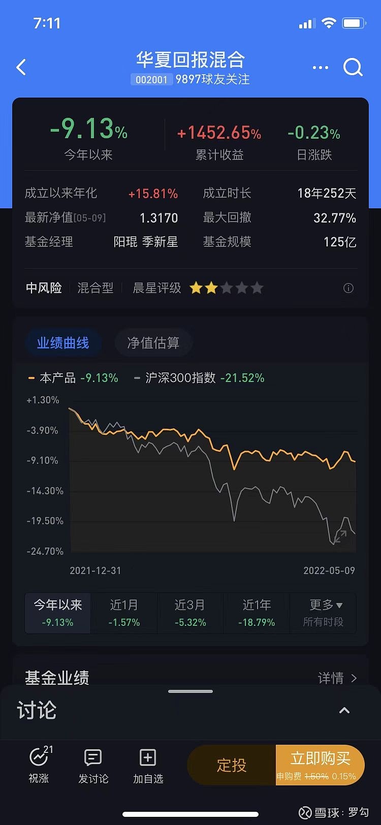 你为什么吃股息不买红利基金？求解答最近关注银行，雪球大数据就给我推荐了很多银行持股人，不少人买银行都是为了吃息养老，对此我有一些疑惑：为什么大家买银行 股而...