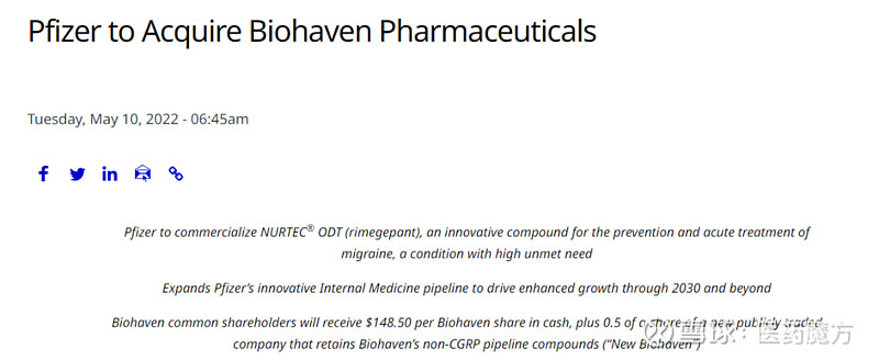 辉瑞116亿美元收购Biohaven，获得偏头痛新药rimegepant 5月10日， 辉瑞 宣布，与 Biohaven 公司达成最终协议，以 ...